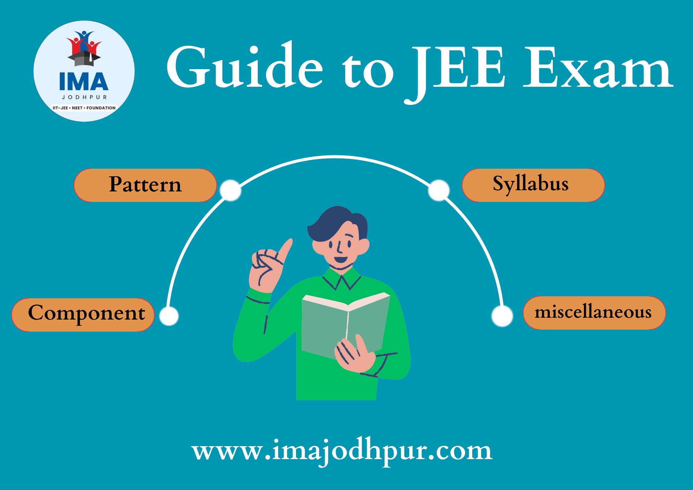 A comprehensive guide to JEE exam 2024