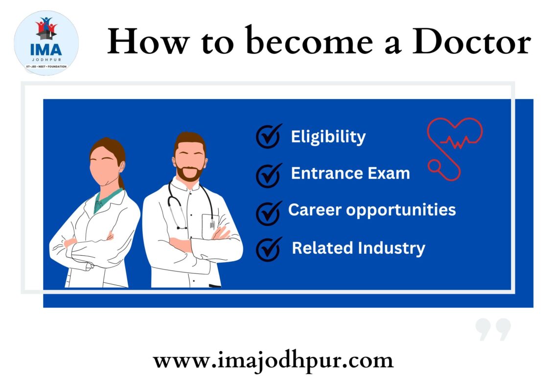 All You Need to Know About: How to Become a Doctor